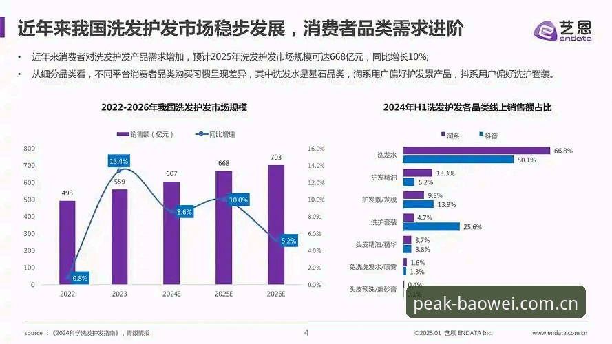 2026宝威体育2025最新版本 宝威体育平台2025最新版本完整使用指南:功能升级与趋势洞察