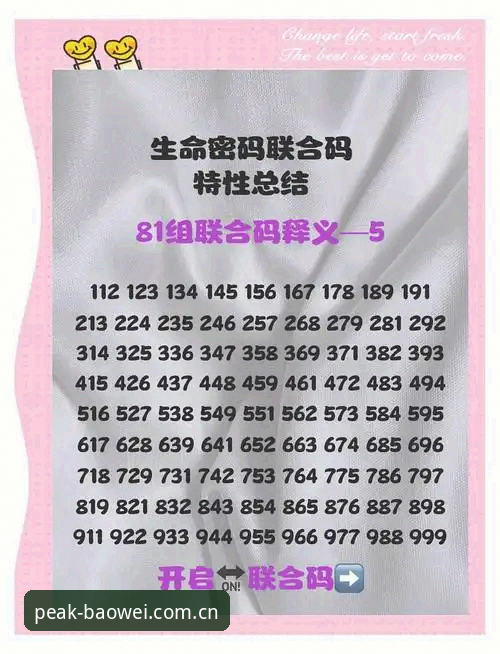 宝威体育数字空间 5大突破性功能解锁宝威体育数字空间的无限可能